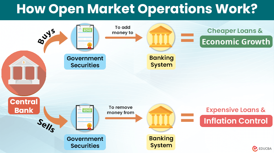 Central-bank-2.png