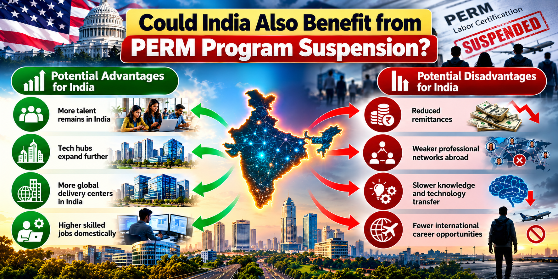 PERM Suspension_ India’s Pros and Cons.png