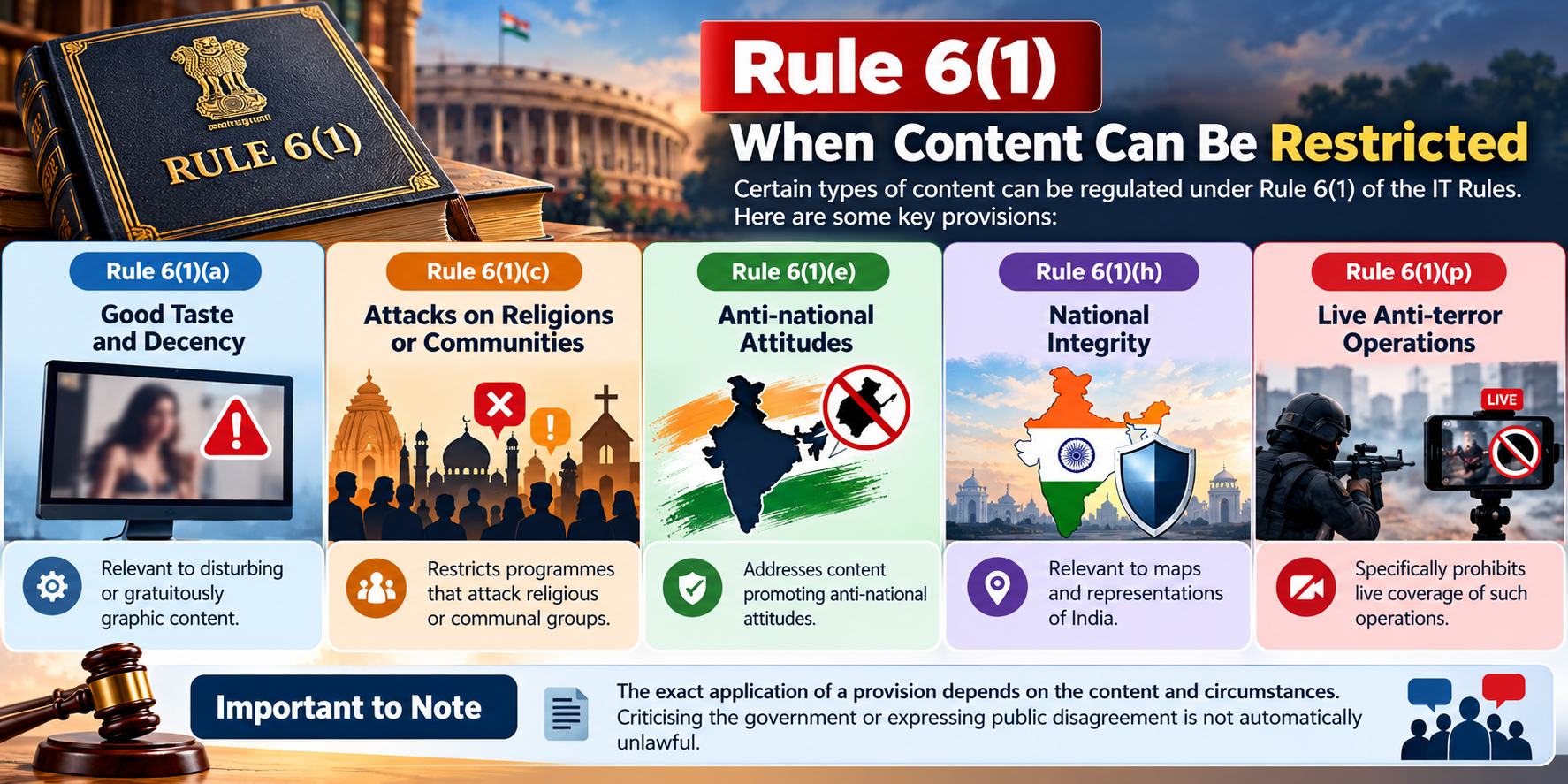 Rule 6(1) Content Restrictions Infographic.png